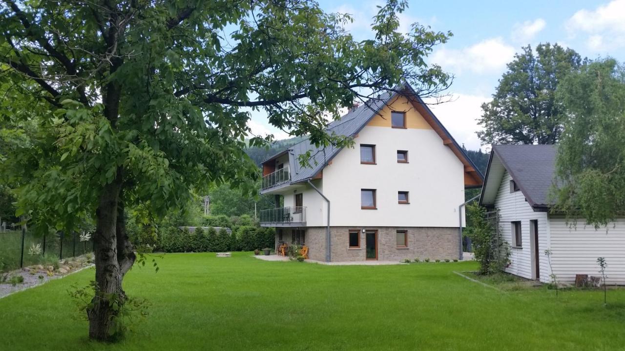 Willa Na Plazowej Wegierska Gorka Kültér fotó